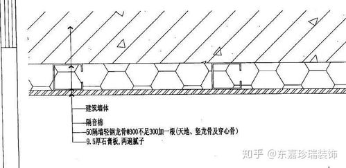 什么是隔音墻 隔音墻的作用